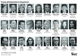 trumps cabinet ranked by how likely they are to get fired