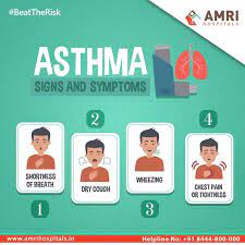 Symptoms Of An Asthma Attack Can Include Difficulty Breathing Wheezing Coughing Mucus Production Shortness Childhood Asthma Asthma Attacks Asthma Treatment
