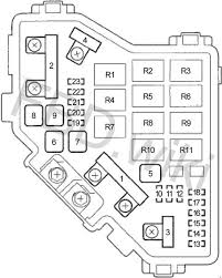 I have an aa 2007 honda civic 1.8 s, but it doesn't have an aux input port. 06 11 Honda Civic Fuse Box Diagram