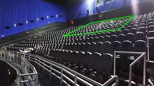Which Will It Be The Best Seat In The Imax Theater To Watch