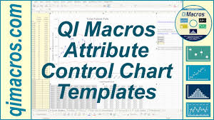 Attribute Control Chart Templates In The Qi Macros For Excel