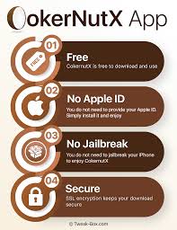 Tweakbox is one of the best 3rd party app installers for ios devices at the moment which enabled the users to download tweaked and modified apps, hacked games, emulators, paid games and apps, and much more from the app store for free. Cokernutx App Store Iphone And Android Apk