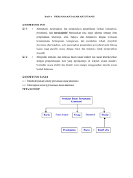 Dibawah ini terdapat transaksi yang dilakukan oleh perusahaan jasa kusuma sakti selama bulan. Bab 4 Persamaan Dasar Akuntansi Pdf