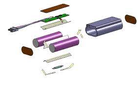 A battery dwelling above 30°c (86°f) is lower charge voltages prolong battery life and electric vehicles and satellites take advantage of this. Passive Thermal Management Optimizes Lithium Ion Battery Pack Performance Edn