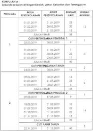 Sekolah di kedah, johor, kelantan, dan terengganu. Malaysia Students Malaysia School Holiday 2019 Calendar Kalendar Cuti Sekolah 2019