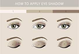 How to do eyeshadow for beginners. Easy Eyeshadow Tutorials For Beginners Must See Videos
