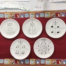 Pin Von Martina Vybostokova Auf Enek Zene Musikunterricht Musikunterrichtsplane Musik Fur Die Grundschule