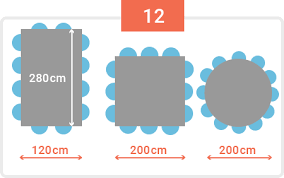 100 square meters = 1 are (a) 100 ares = 1 hectare (ha) = 10,000 sq meters: How To Choose The Size Of A Table