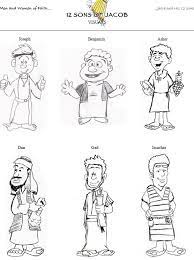 Pin On Z Cc Abraham Issac Jacob