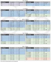 Height Mountain Bikes Online Charts Collection