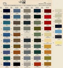 Sikkens Car Paint Color Chart Www Bedowntowndaytona Com