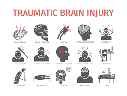 According to the centers for disease control, motor vehicle crashes are the third leading cause of traumatic brain car accident victims can also suffer from contusions, which are bruises to the head and to the brain. Dealing With A Traumatic Brain Injury After A Car Accident Injured Call Today