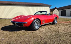 Image result for Carnival Red 1968 Rootes