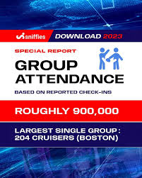 Sniffies End of Year Wrap Up: We Are All Sluts, LOL - Fleshbot