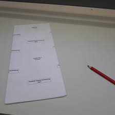 De uitslag laat zien met welke partijen je de meeste overeenkomsten hebt. Zhjzzjioqkzo1m