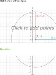 Example sentences from the web for foci. Foci Of An Ellipse From Radii Practice Khan Academy