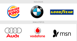 Diferencias Entre Un Logotipo Un Isotipo Un Imagotipo Una Marca Tentulogo Logotipo, isotipo, imagotipo.¿conoces la diferencias?