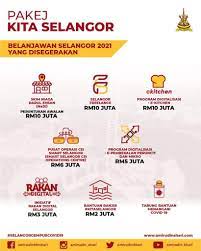 Iprskim bantuan asuhan anakku pintar (asuh pintar) yawas tel : Pakej Kita Selangor 12 Inisiatif Bantuan Rakyat Dalam Tempoh Pkp 2 0