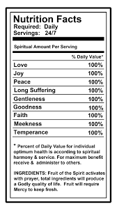 Pin On The Art Of Living Pono