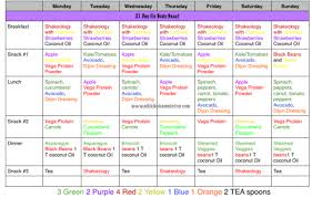 Vegan Meal Plan 21 Day Fix 21 Day Fix Vegan Meal Plan Body Beast Body Beast With Vegan Meal P Vegan Athlete Meal Plan 21 Day Fix Meal Plan Vegan 21 Day Fix