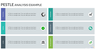 pestle analysis example you can edit this template and