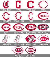 99 / topped with sliced flat iron steak 17. History Cincinnati Reds Logo Cincinnati Reds Cincinnati Reds Baseball Cincinnati Reds Logo