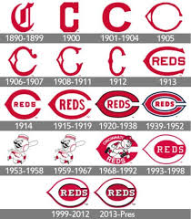 Reddit gives you the best of the internet in one place. History Cincinnati Reds Logo Cincinnati Reds Cincinnati Reds Baseball Cincinnati