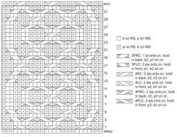 the saxon braid chart knitty knitting patterns