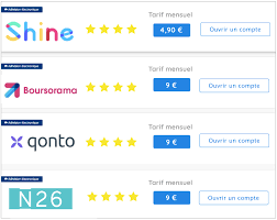 Cr?dit agricole anjou maine compte en ligne. Credit Agricole Pour Les Pros Mise A Jour 2021