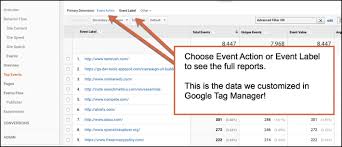 Google tag manager also lets you test your tracking tags to make sure they are triggered when you load a page or click a particular button. What Is Google Tag Manager And Why Use It The Truth About Google Tag Manager Orbit Media Studios