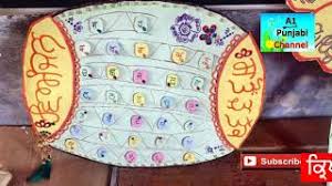 Punjabi Chart Videos 9tube Tv