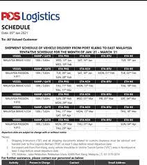 Kami menjamin proses perjalanan yang lancar dan akan sentiasa mengutamakan keselamatan barangan anda. Hantar Kereta Ke Sabah Dan Sarawak Postingan Facebook