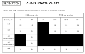 Chains For Brompton Folding Bikes Shopcast