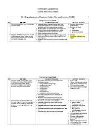 We did not find results for: Instrumen Akreditasi Klinik Pratama Pdf