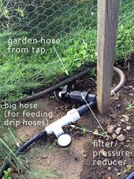When you're building a new home, one important landscaping question you may face is whether to install a permanent irrigation/sprinkler system in your yard. How To Install A Drip Irrigation System In Your Vegetable Garden