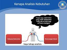 Cuando analizamos documentos, debemos considerar la fuente de donde se adquirió la información y como se adquirió la información. Analysis Modeling 1 Tim Rpl Program Studi Teknik Informatika Ppt Download