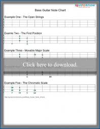 bass guitar note charts lovetoknow