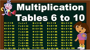 Maybe you would like to learn more about one of these? Table 6 To 10 Learn Multiplication Table Of 6 To 10 6 Se 10 Ka Table 6 à¤¸ 10 à¤• à¤ªà¤¹ à¤¡ Youtube