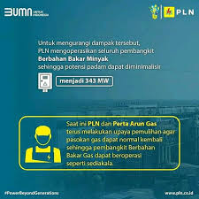 Harga pemasangan wifi indihome yang terbaru tahun 2021 dimulai dari rp345.000 dengan kecepatan interet up to 20 mbps seperti di daftar harga paket indihome. Pt Pln Persero Rayon Aek Nabara Posts Facebook