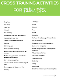 Cross Training For Runners What To Do What To Avoid Cross Training For Runners Cross Training Workouts Cross Country Workout