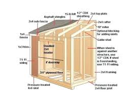 Small Garden Sheds Plans Storage Shed Plans Wood Storage Sheds Shed Plans