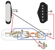 How to get two more sounds out of your fender telecaster. Fender Telecaster N3 Wiring Diagram 1972 Dodge Charger Alternator Wiring Traillerj Queso Madfish It