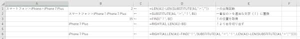 Excel Find関数で一番右の文字位置を調べる方法 区切り文字の右端を切り出す方法