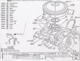 Vehicle type blue bird silvia. Gm 6100 1984 Chevy 305 Engine Diagram Wiring Diagram