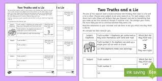Give students some time to think of two truths and one lie about themselves, with the aim of surprising classmates when they guess which one is the lie. Two Truths And A Lie Worksheet Worksheet Teacher Made
