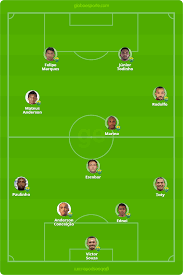 Ponte preta vs cuiabá online hd. Ponte Preta X Cuiaba Tudo O Que Voce Precisa Saber Sobre O Jogo Da Rodada 25 Da Serie B Brasileirao Serie B Ge