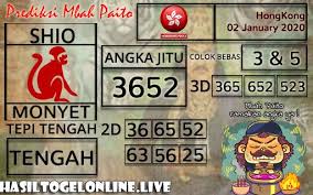 Prediksi Togel Hongkong 02 January 2021 Di 2021 Taiwan Sydney 28 Agustus