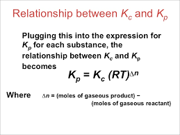 Chapter 15 Lecture Chemical Equilibrium