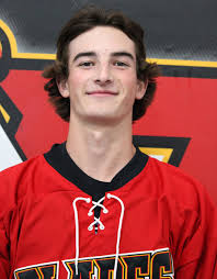 Aiden Campbell Stats and Player Profile