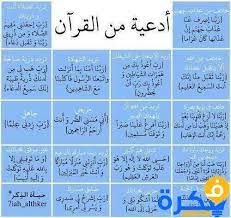 Ø¯Ø¹Ø§Ø¡ Ù„ØªØ­Ù‚ÙŠÙ‚ Ø§Ù„Ù…Ø¹Ø¬Ø²Ø§Øª ÙƒÙ†Ø¬ ÙƒÙˆÙ†Ø¬